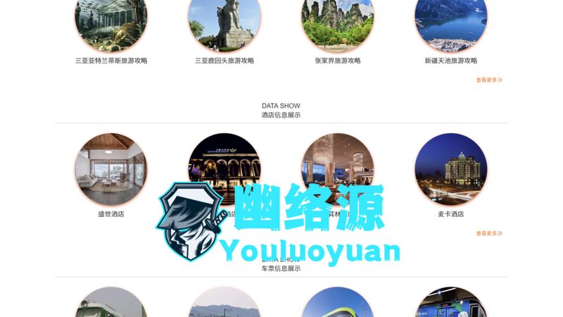 高端定制旅游适合什么人群